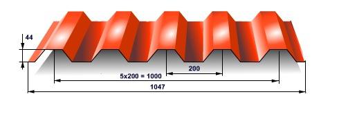 Anti-aging Trapezoidal (IBR) Roofing Sheet Roll Forming Machine